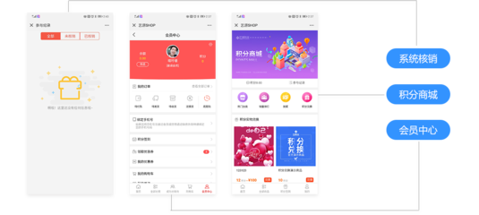 公眾號(hào)智慧營(yíng)銷(xiāo)-藝源科技-西安APP開(kāi)發(fā)-網(wǎng)站建設(shè)-微信小程序制作開(kāi)發(fā)-B2C商城系統(tǒng)