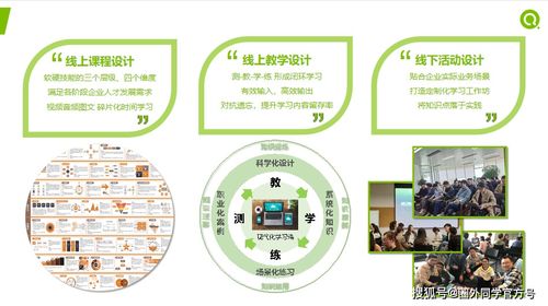 圈外企業(yè)產(chǎn)品發(fā)布 希望每個(gè)人都有更好的職業(yè)發(fā)展